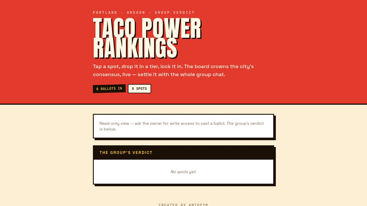 Best Taco in Portland